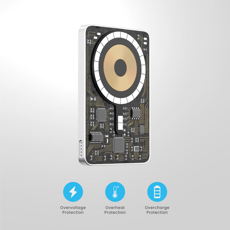 [Smart Chip] with Multi-Layer Protection